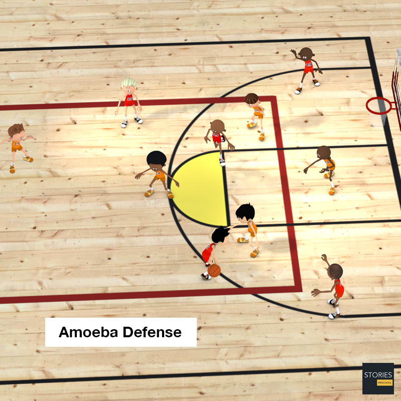 Basketball Amoeba Defense - Stories Preschool