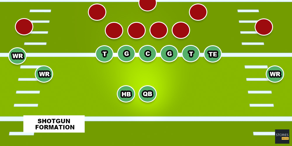 American Football | Stories Preschool