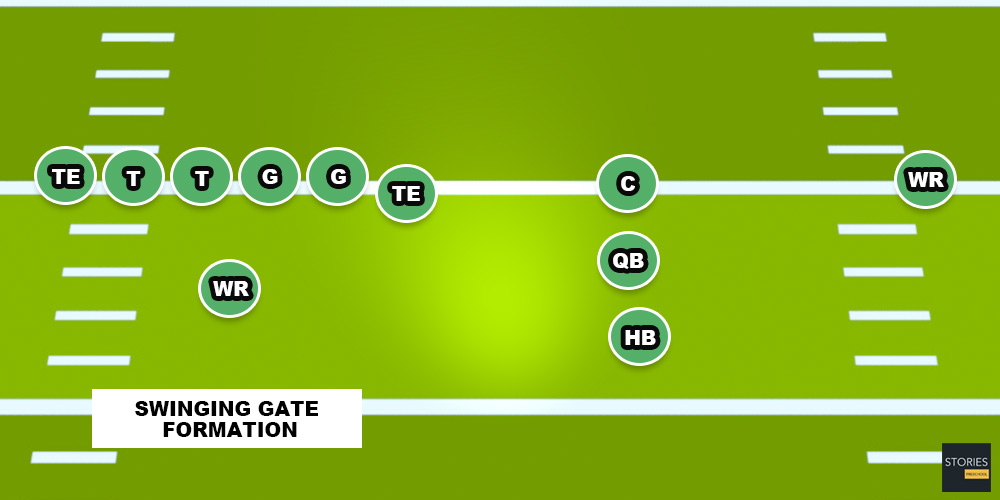 American Football | Stories Preschool